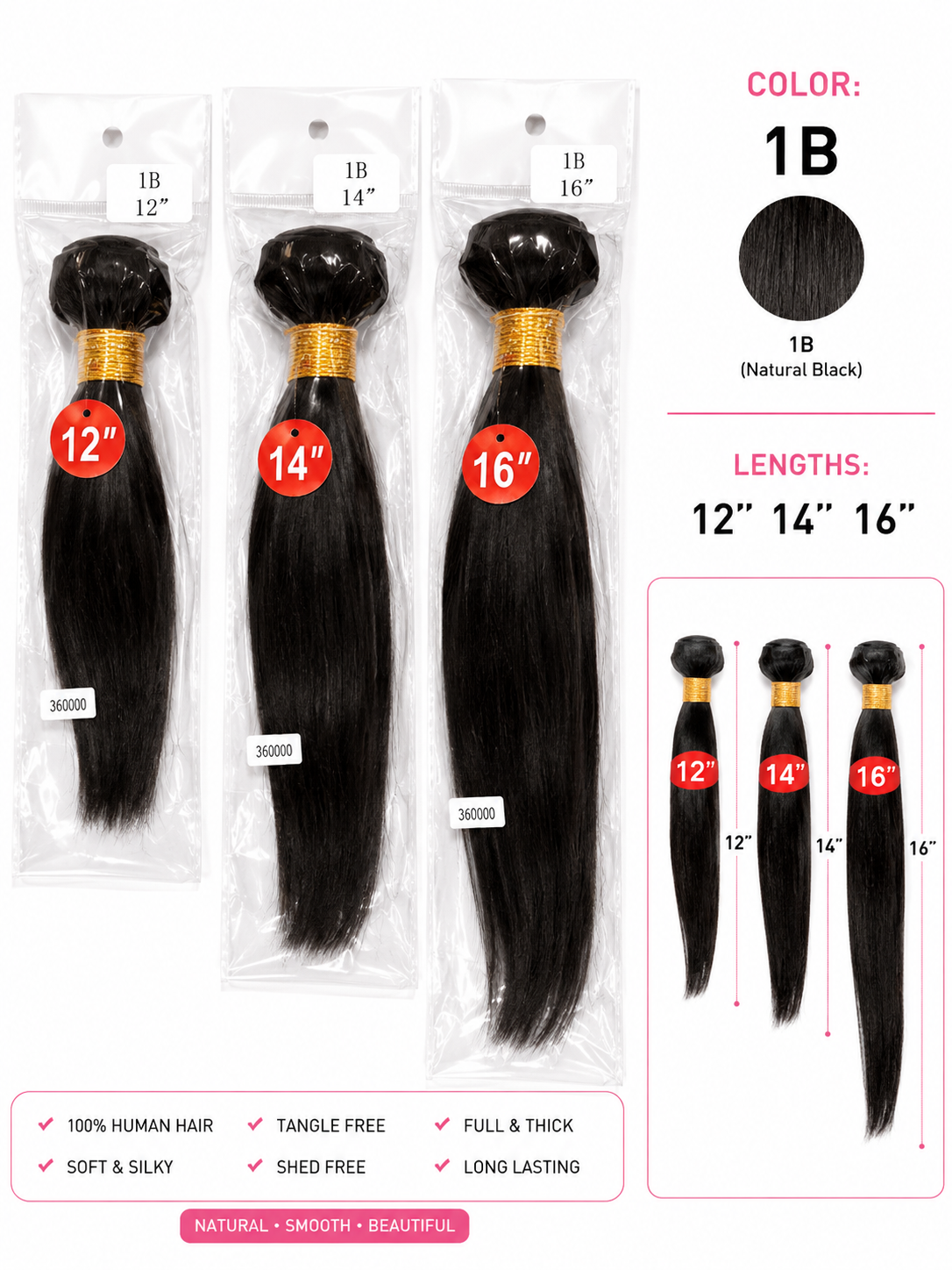 Straight human 9A bundles